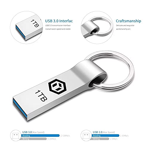 Usb Flash Drive 1Tb, Portable Thumb Drives 1000Gb: Usb 3.0 Memory Stick, Ultra Large Storage Usb 3.0 Drive, High-Speed 1Tb Jump Drive, 1000Gb Swivel Bulk Zip Drive For Pc/Laptop #TOP2