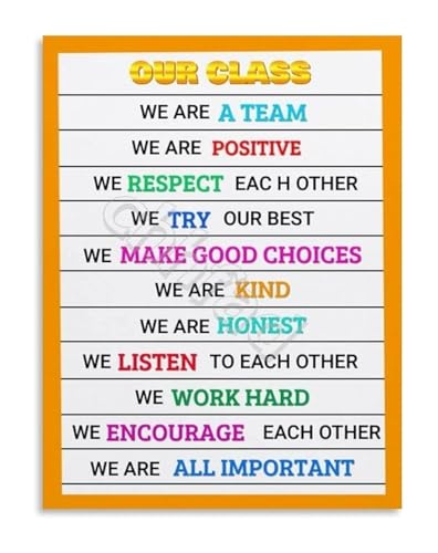 Canvas Wall Art Print Motivational Classroom Rules Educational Poster for Elementary School Teacher Decor(Framed,12x18inch(30x45