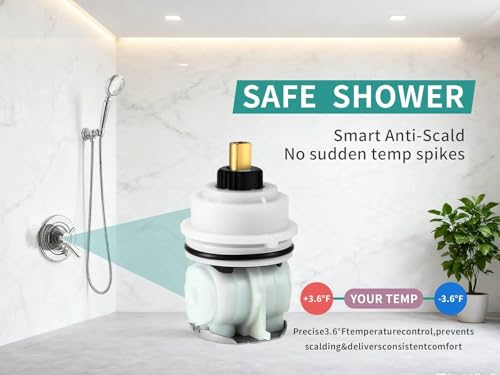 image for RILDWO RP32104 Shower Cartridge Replacement for Delta Monitor 1700/180