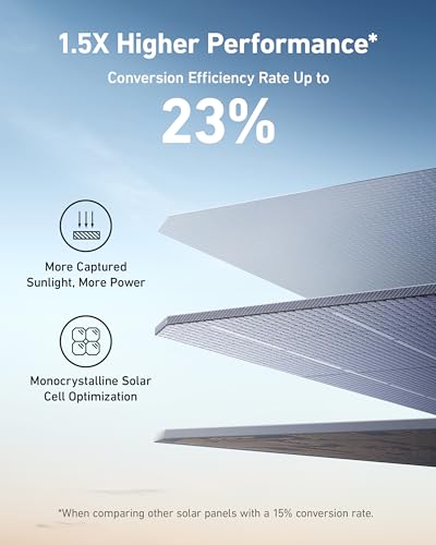 Image of Anker SOLIX F2600 Portable Power Station, PowerHouse 767 and 760 Expansion Battery, with 1x400W Solar Panels, 5120Wh LiFePO4 Battery with 4 AC Outlets Up to 2400W for Home, Outdoor Camping, RV