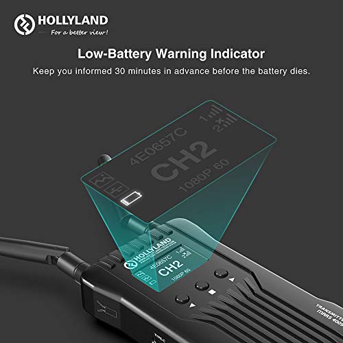 Hollyland Mars 400S Wireless SDI HDMI Video Transmission System, iOS & Android App Monitoring with OLED Display, 400 Feet 5G 1080P Transmitter for DSLR Mirrorless Camera Gimbal Stabilizer