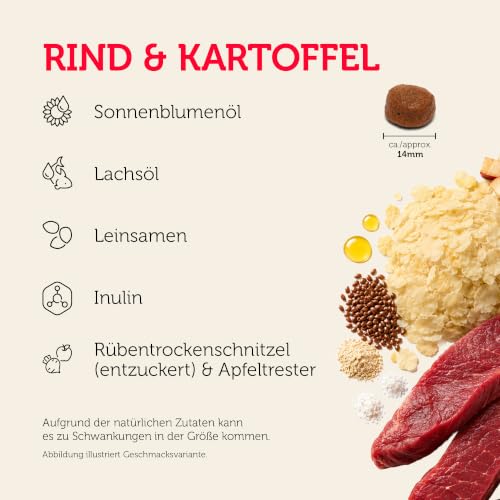 MERA Pure Sensitive Rind & Kartoffel 12,5kg getreidefreies Hundefutter – Ansicht 5