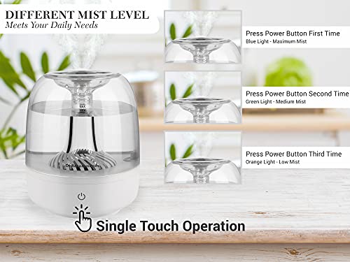 Image of Humidifier For Cold And Cough - Easy Top Fill 4L Large Capacity Ultrasonic Cool Mist Humidifier For Room, Baby, Plants, Bedroom With Night Light Optional Feature (White, Medium)