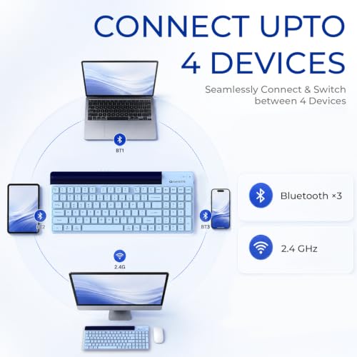 Image of Amkette Optimus 2 Multi-Device Wireless Keyboard /Bluetooth Keyboard, Connect 4 Devices, Professional Grade-Low-Profile Keys, Rechargeable USB-C, Built-in Device Dock, Windows /macOS /Android /iOS