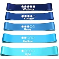 5er-Set Fitnessbänder Widerstandsbänder,Elastisch Resistance Bands with 5 Stärkestufen Gymnastikband für Männer und Frauen für Heim-Fitness, Krafttraining Yoga Rehabilitation