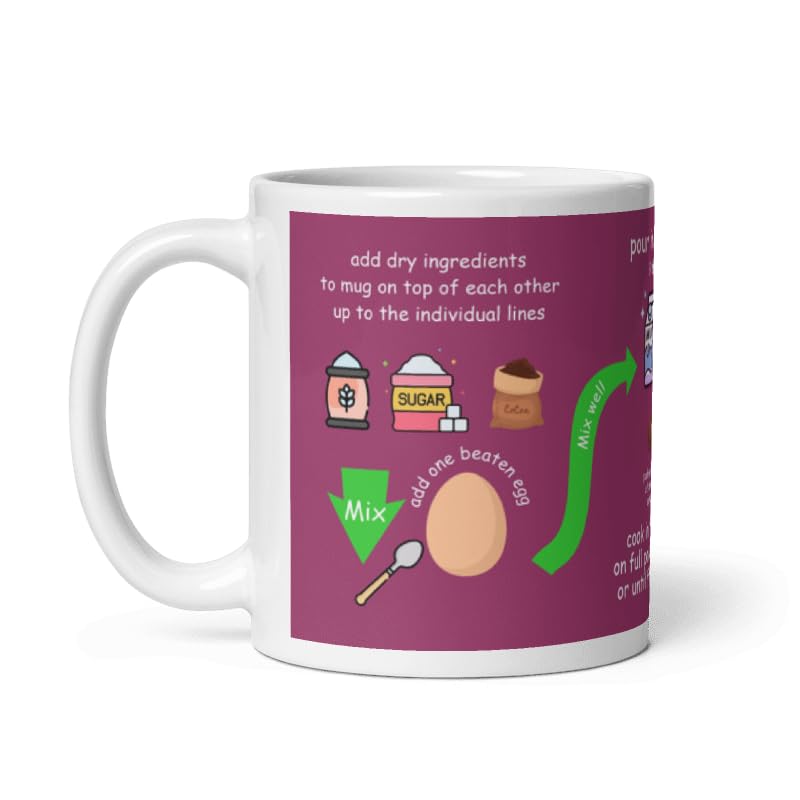 Fuffy Baked Cake in Mug with Funny Quotes | Perfect Mug Gifts for Cake Lovers, Bakers, Men, Women,Family,Friends and Loved Ones -Great for Hot Chocolate, Tea, and More!