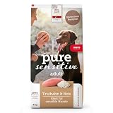 MERA Pure Sensitive Truthahn & Reis 4kg Hundefutter trocken