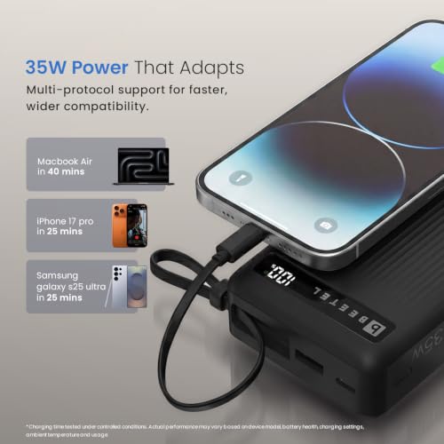 Image of Beetel Power Bank Volte PB35N Nano 20000mAh 35W with Built-in Type C Cable