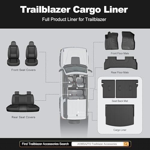 AOMSAZTO Cargo Liner and Backrest Mat for Chevy Trailblazer 2021-2026 (Only Fit Cargo in Upper Deck Position) - Custom Fit All Weather Car Trunk Mat for Chevrolet Trailblazer FWD & AWD by AOMSAZTO - Image 9