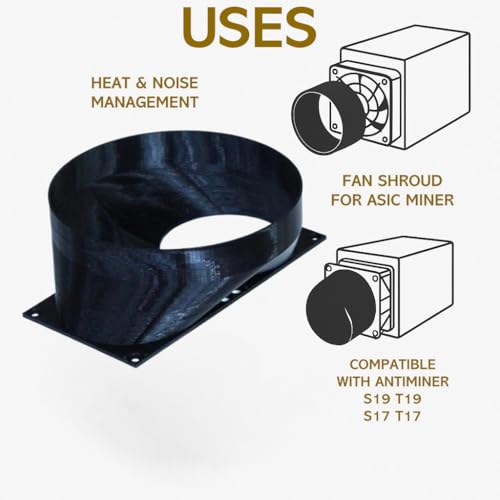Image of Vaali 240mm to 8 Inch Heat and Noise Management Fan Shroud for ASIC Miner Fan Duct Hose Adapter Compatible with Antminer S19 T19 S17 T17