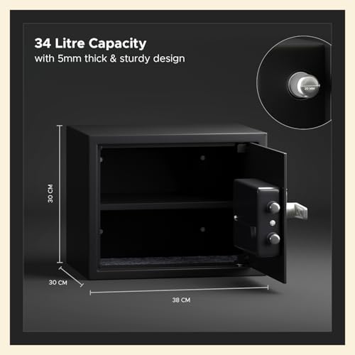 Product Variant View