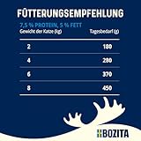 Bozita Tetra Nassfutter mit Makrele in Gelee – 6x370g getreidefreies, zuckerfreies Katzenfutter – ohne Gentechnik, mit 7,5% Protein, 5% Fett – vollwertig & ausgewogen für Feinschmecker