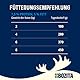 Bozita Tetra Häppchen in Sauce mit Lachs – 6x370g Getreide- & zuckerfreies Premium-Katzenfutter, ohne Gentechnik, mit 7,5% Protein und 5% Fettgehalt – leckeres Nassfutter für Feinschmecker