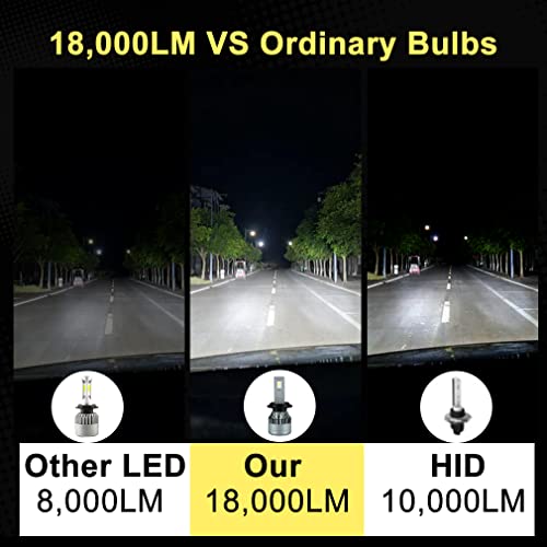 Liangjian 9004/Hb1 Led Headlight Bulbs,60W 18000 Lumens 300% Super Bright 6000K Cool White High Beam/Low Beam Car Led Headlights Conversion Kit, Quick Installation, Pack Of 2 #TOP7