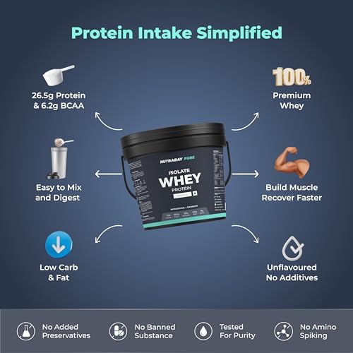 Image of Nutrabay Pure 100% Clean & Authentic Whey Protein Isolate Powder 26.5g Protein, 6.2g BCAA per Serving, NABL Lab Tested - Muscle Growth & Recovery - 4kg, Unflavoured