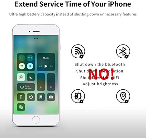 YONTEX Batteria per iPhone 6S 2650mAh Alta