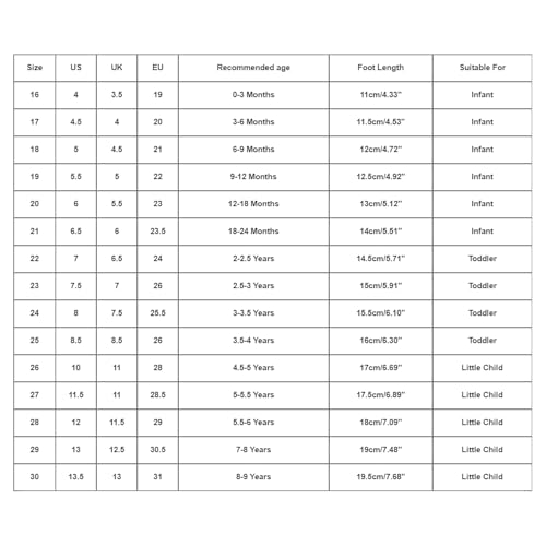 2025 Summer New Hollowed Breathable Mesh Shoes Boys Baotou Anti Kick Sandals Girls Solid Color Beach Shoes4