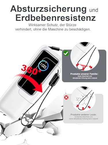 Hülle für Anker Laptop Powerbank, 25000mAh 165W,daunke Enthält Zwei weiche Folien,All-Inclusive-Schutz,Anti-Schock/Kratzer,Drop Protection,Bequem zu halten, Leicht und tragbar (Transparent)