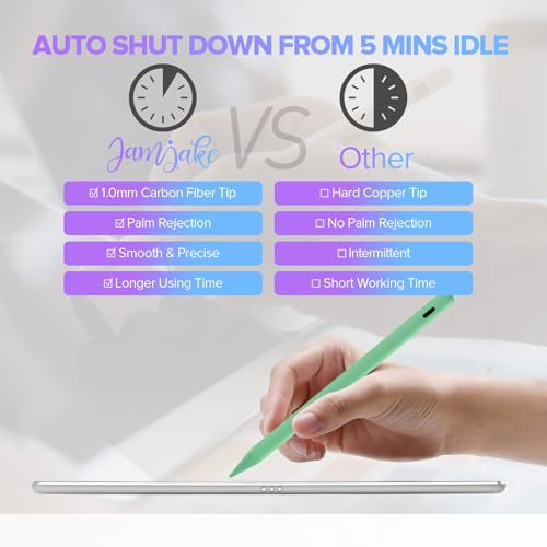 Image of JAMJAKE Stylus Pen for iPad 11th&10th Generation - 2X Fast Charge Active Pencil Compatible with 2018-2025 Apple iPad Pro 11 inch /12.9 inch /M4, iPad Air 3 /4 /5 /M2 /M3, iPad 6-11, iPad mini 5 /6 Gen - Green