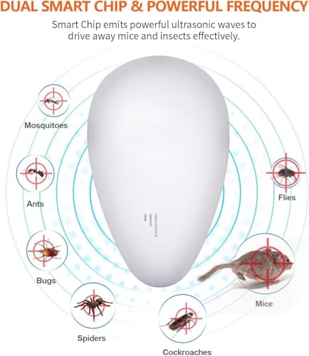 Ten Kiki Ultrasonic Pest Control Repeller, Plug-In Ultrasonic Pest Control Repellent For Mouse, Bug, Rodent, Insects, Cockroach thumb #1