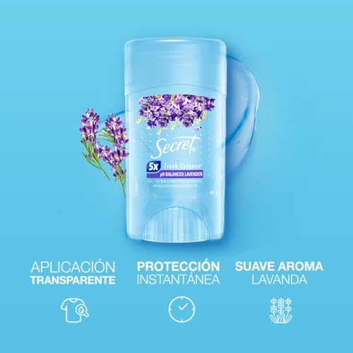 Talcos Y Desodorantes, Drugstore Imagen adicional