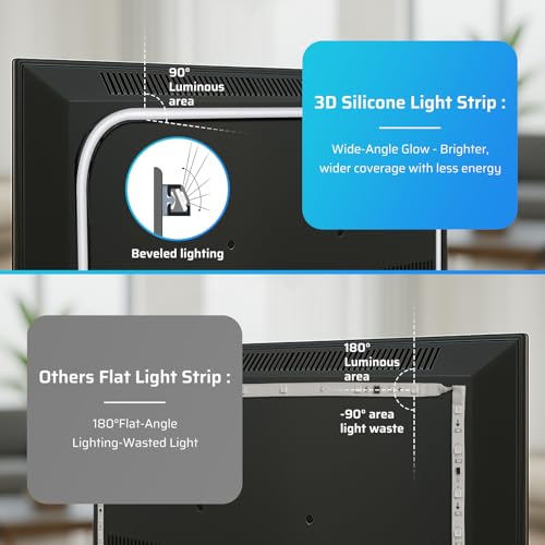 Tira LED RGB para TV 55-70 pulgadas con control y app miniatura 3