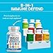 Clean Nutraceuticals Immune Defense Support Supplement 8 in 1 with Zinc 50mg Quercetin, VIT C 1000mg, Vitamin D3 5000 IU, Elderberry, Ginger - Immunity System Booster for Adults, Vegan - 60 Count