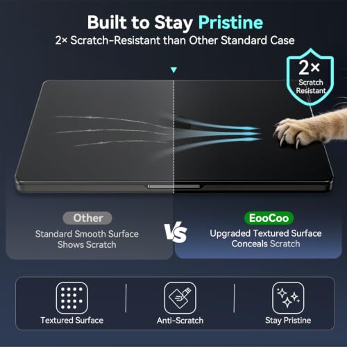 Image of EooCoo [Ultra Thin Armor] Case Compatible with MacBook Pro 14 inch 2024-2021 M3 M2 M1 A2918 A2992 A2779 A2442, [100% Match Space Black] [Anti-Fingerprint] Hard Shell&Keyboard Skin, Space Black Clear | Device-Like Feel, Matte Finish, Scratch-Resistant Surface, Slim Lightweight Protection, Work & Travel Ready