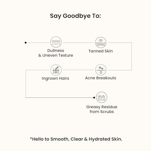 WildOak Korean Rice Scrub for Face & Body | Glass Skin | 4x Power of Shea Butter, Calendula, Ashwagandha & Licorice | Skin Tone & Removes Dead Skin Cells | Hydrating & Moisturizing Face Scrub | 3.52oz