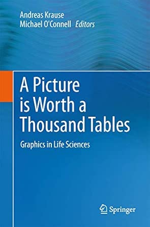A Picture is Worth a Thousand Tables: Graphics in Life Sciences 2012th Edition book cover
