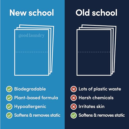 Good Laundry - Unscented Breeze Scented Organic Laundry Dryer Sheets - Natural Non toxic dryer sheets infused with Essential Oils - No Harsh Chemicals, Biodegradable, Hypoallergenic - USA Based - Image 4