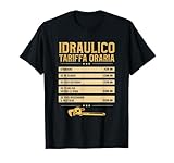 Questo regalo di idraulica è perfetto per chiunque ami essere un idraulico e fa un grande regalo per chiunque ami riparare tubi e costruzioni.