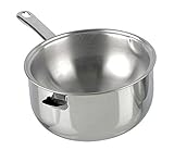Doppelwandiger Stieltopf 20Cm EKB