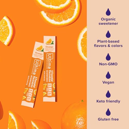image for Ultima Replenisher Daily Electrolyte Powder Drink Mix –Sugar Free �