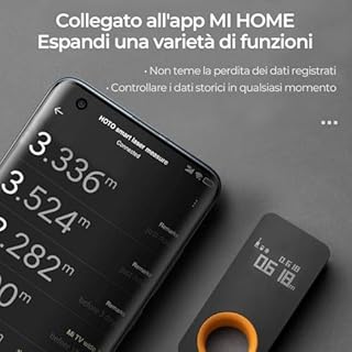 HOTO Metro Laser, Misuratore laser da tasca con 30m, 2mm precisione, 2 Modalità di Misurazione, cambio unità M/Ft, Ricarica Type-C, OLED Display, Sincro dati in tempo reale, Gadget Tech