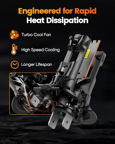 NIGHTEYE H7 LED Headlight Bulb - 600% 25000LM 1:1 Size H7 Headlight Bulb, 6500K Cool White Super Bright, Plug and Play,IP68 Waterproof,Pack of 2 - Image 4