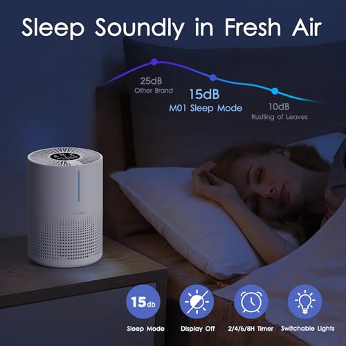 MOOKA Air Purifiers for Bedroom Home 430 Sq.Ft, MOOKA H13 HEPA Filter Small Portable Air Purifier with USB Cable Fragrance Sponge for Smokers Pollen Pets Dust Odors, Desktop Air Cleaner for Car RV, M01 の商品画像 7