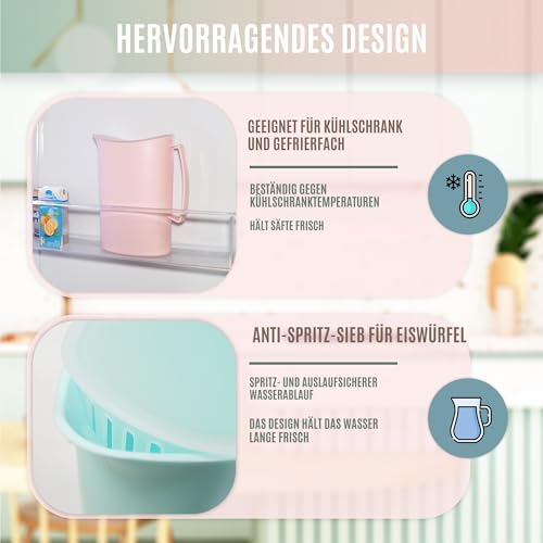 Mypicompany Wasserkaraffe 2 Liter aus Hochwertigem Kunststoff, Bpa-frei. Karaffe mit Deckel, Multifunktional für Feiern und Aktivitäten im Freien. Karaffe Plastik. (Blau)