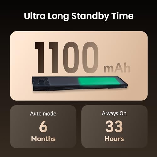 YEELIGHT Under Cabinet Lights, 12