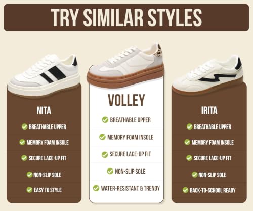 Image of Project Cloud Platform Sneakers for Women Footwear - Memory Foam Insole Womens Shoes, Lightweight and Non-Slip Sole Lace Up Fashion Sneakers for Women 2026 (Volley)