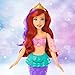 Imagen de Mattel Disney Princess Juguetes