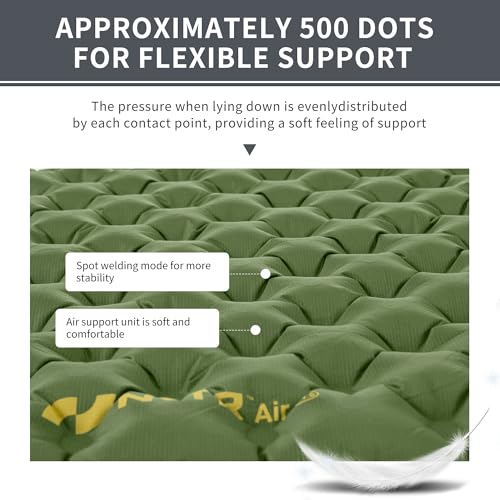 image for Naturehike 25oz Ultralight Sleeping Pad, Insulated Inflatable Sleeping