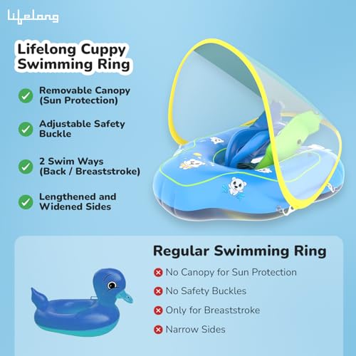 Lifelong Cuppy Baby Swimming Ring Tube with Canopy - Kids Floater | European Safety Standard |Lounger Pool Seat & Adjustable Waist Ring Tube | 5 Month - 6 Years Inflatable Rattle, Float Trainer Pump