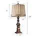 Oneach 19.75''Modern Gold Brass Table Lamp Set of 2 for Bedroom Living Room Traditional Bedside Desk Nightstand Buffet Candlestick Samll Lamps with White Drum Shade