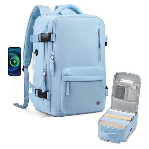 Luggex Ryanair Cabin Bags 40x20x25, Underseat Carry On Travel Backpack Cabin Szie, Small Travel Bag Hand Luggage Backpack Ruscksack for Women Men, Weekend, 20L, Sky Blue, S, Designer