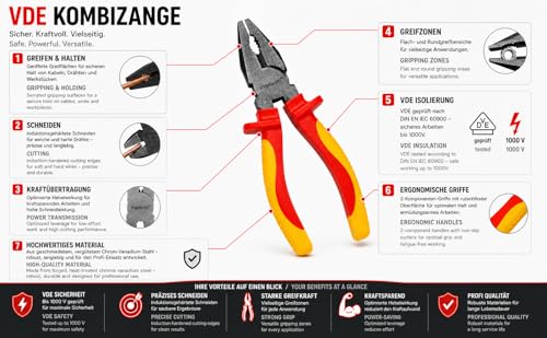 INGDAUM® Uniwersalny zacisk 6", izolowany od 1000 V do czystego i bezpiecznego cięcia wszystkich przewodów, żył i kabli (uniwersalny zacisk 6")