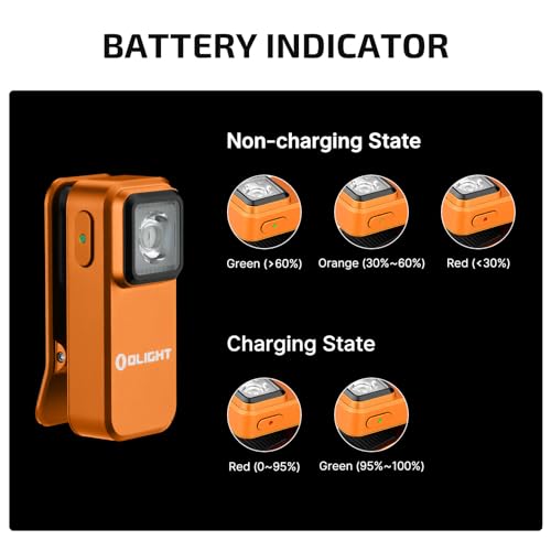 image for OLIGHT Oclip Rechargeable EDC Flashlight 300 Lumens Dual Sources Compa