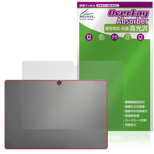 ~rbNX ZENAERO AEROPAD Ή ی tB w Ռz  R hw hCA {