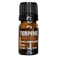 OG KUSH 10ml テルペン 植物由来 精油TELPENE.COM OG KUSH 10ml テルペン 植物由来 精油TELPENE.COM