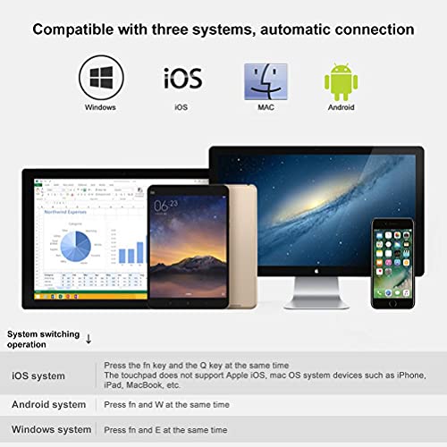 KKPLZZ Tre tastiere pieghevoli Wireles, mini